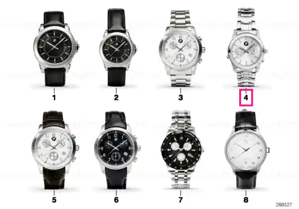 Reducere specială BMW Wristband in stainless-steel