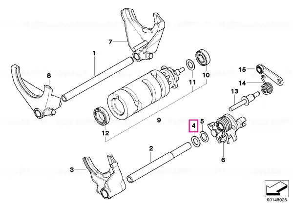 Premium Support - BMW Motorrad