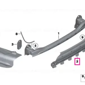 Adapter - BMW Retur ușor