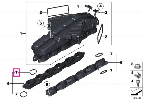 Reducere Garnitură profil - BMW