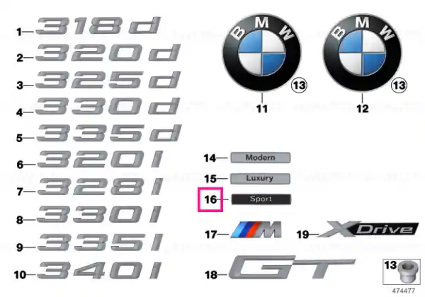 Model designation lettering, side SPORT LINE - BMW Discount