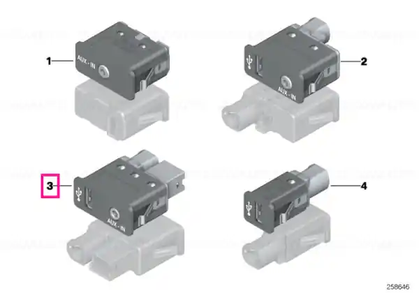 USB/AUX-IN port, selectable - BMW Transport gratuit