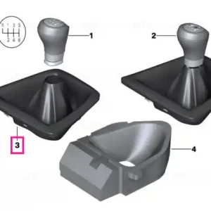 Acoperire piele artificială schimbător - BMW Nu rata
