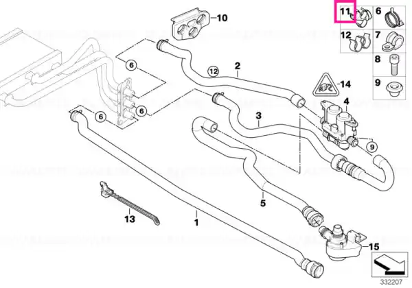 Livrare expres Colier furtun triplu - BMW