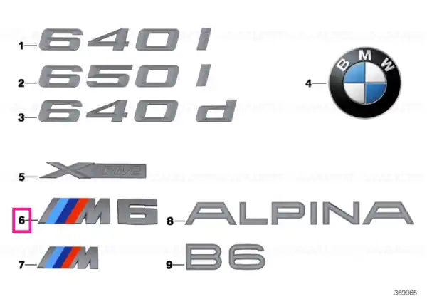 Lettering - M6 - - BMW Ofertă limitată
