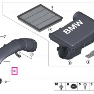 Air duct - BMW Reduceri