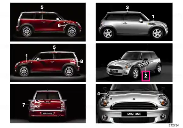 Discount Adhesive film, door , front top left FUNKY - BMW - Mini